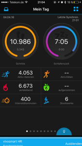Ein Auszug aus einem meiner Tage. Übersicht in der Connect App von Garmin